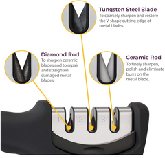 Kitchen Knife Accessories: 3-Stage Knife Sharpener Helps Repair,Restore, Polish Blades